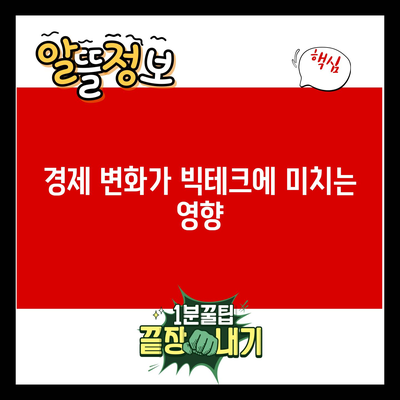 매도 타이밍 파악: 빅테크 종목의 반전 신호 탐색