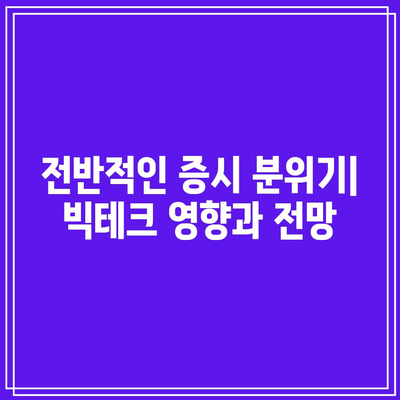 뉴욕 증시 빅테크 실적 우려로 급락: 테슬라 12%, 브로드컴 7%