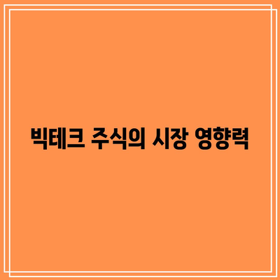 시장 전망: 레이 달리오가 주목하는 엔비디아와 빅테크