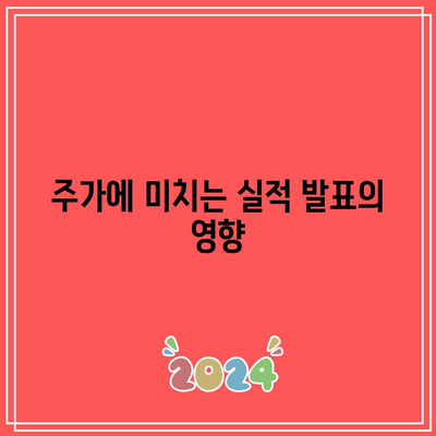 빅테크 기업 실적 발표: 주가 전망