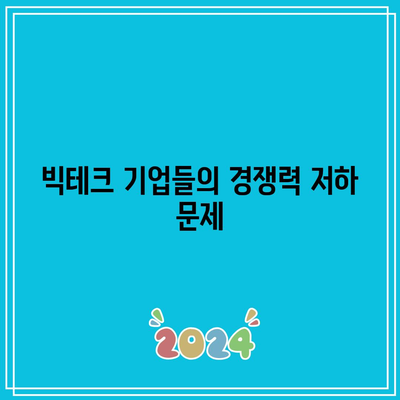 미국 증시 급락, 테슬라-12%, 엔비디아-6% 포함 빅테크 부진