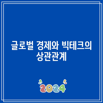 빅테크 기업의 실적 우려