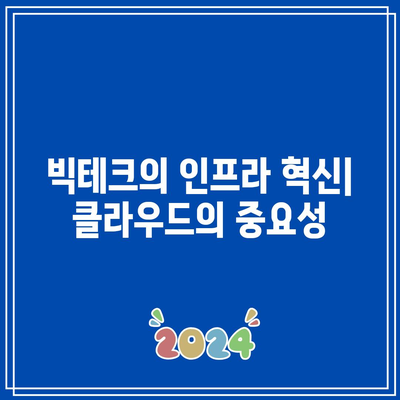 빅테크 업계 전망: AI와 클라우드 컴퓨팅의 역할