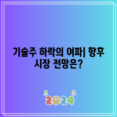 CPI 발표로 기술주 하락: 엔비디아, 마이크로소프트, 애플, 테슬라 영향