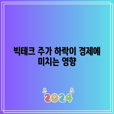 빅테크 재무 우려로 나스닥 급락, AI에 대한 회의론 확산