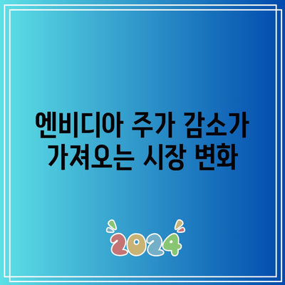 미국 증시 급락, 테슬라-12%, 엔비디아-6% 포함 빅테크 부진