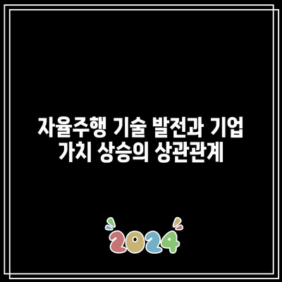 테슬라, 빅테크의 견인차: 주가 폭등 이면의 동인