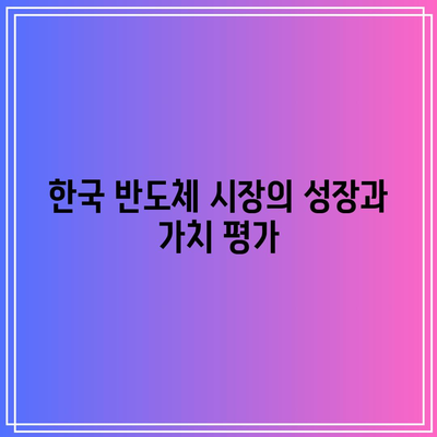 미국과 한국 빅테크/반도체 주식의 높은 밸류에이션