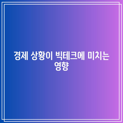 미국 빅테크는 하락세? 테슬라 급등의 이유