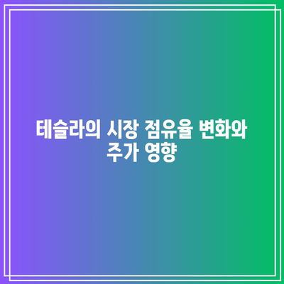 빅테크의 상한선: 고점에 도달했나요? 엔비디아와 테슬라 주가 분석