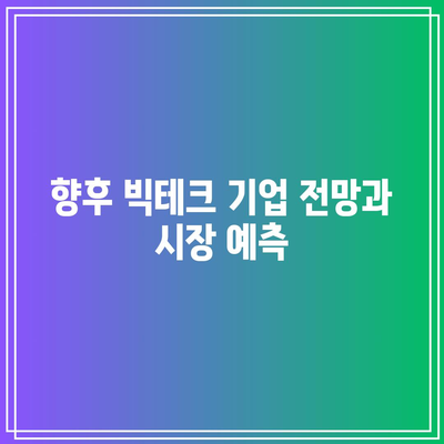 테슬라, 엔비디아 등 빅테크 저조로 미국 3대 지수 급락