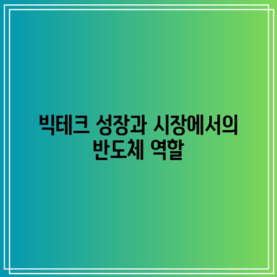 빅테크와 반도체 주식의 밸류에이션 상승, 주가 고점 우려