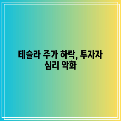 뉴욕증시 빅테크 실적 우려로 크게 급락, 테슬라는 12% 하락