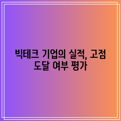 빅테크의 상한선: 고점에 도달했나요? 엔비디아와 테슬라 주가 분석