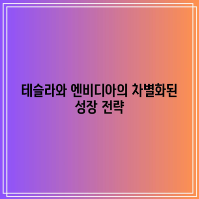 빅테크 실적 발표 줄자, 테슬라, 엔비디아 다시 질주