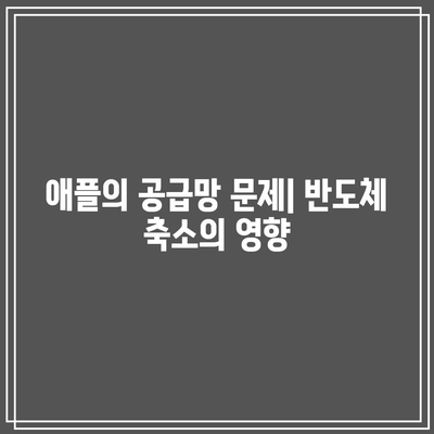 기술주 빅테크 급락: 엔비디아, 마이크로소프트, 애플, 테슬라 등