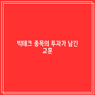 빅테크 종목들의 급락 조정: 테슬라, 엔비디아, 퀄컴, 마이크로소프트