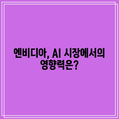 빅테크 어닝 현황: 테슬라, 애플, 마이크로소프트, 엔비디아