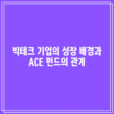 빅테크 기업 중심의 ACE 펀드 상장