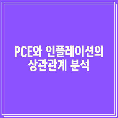 GDP와 PCE 발표 전망: 빅테크들의 실적 발표에 주목