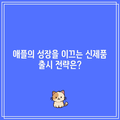 빅테크 실적 전망: 애플, 구글, 마이크로소프트, 테슬라, 아마존, 엔비디아