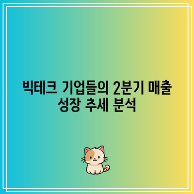 빅테크 2분기 실적과 예상 소득 분석