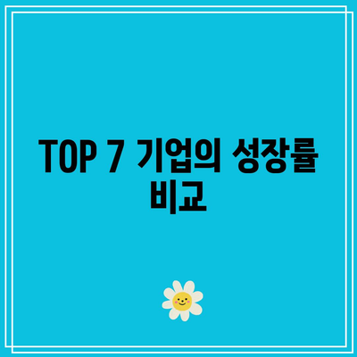 미국 나스닥 빅테크 TOP 7의 가치 비교