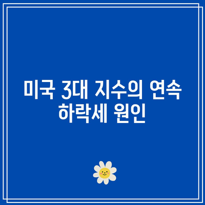 테슬라, 엔비디아 등 빅테크 저조로 미국 3대 지수 급락