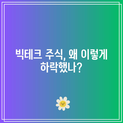 뉴욕 증시 급락, 빅테크 우려 확산: 테슬라 12%대, 엔비디아 7%대