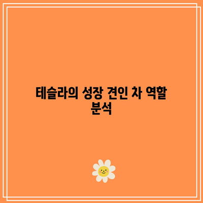 빅테크의 양극화: 테슬라의 급등과 다른 주식의 침체