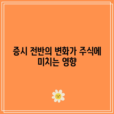 매도 신호 주의! 엔비디아, 테슬라, 애플 주식 동향 살펴보기