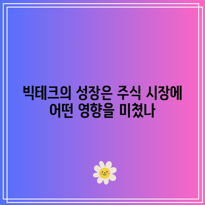 빅테크 실적 발표: 테슬라, 엔비디아 다시 주목