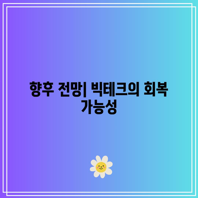 빅테크 기업의 실적 우려