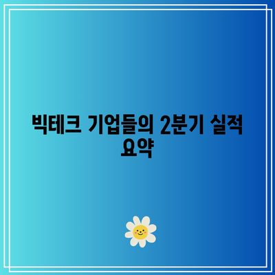 엔비디아, 애플, 마이크로소프트 등 빅테크 기업의 2분기 실적 발표