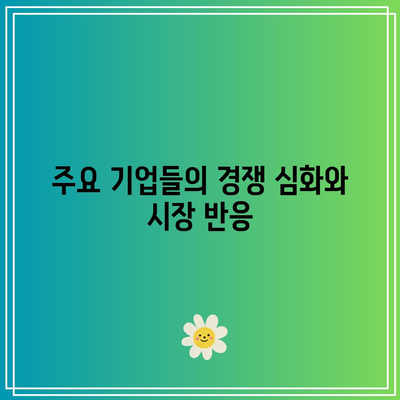 빅테크의 힘 약화, 테슬라, 엔비디아 주가 폭락