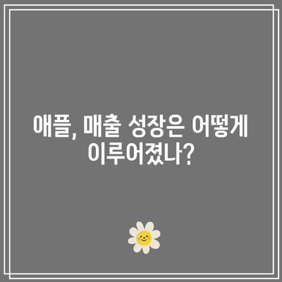 빅테크 어닝 현황: 테슬라, 애플, 마이크로소프트, 엔비디아