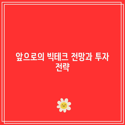 빅테크 조정 전 조짐? 엔비디아, 마이크로소프트 등 하락