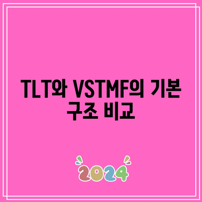 미국 장기채권 ETF 비교: TLT, VSTMF