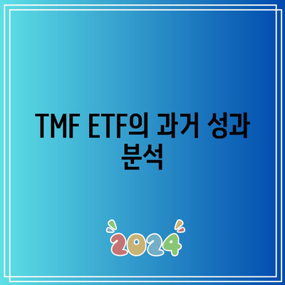 미국 장기 채권의 움직임을 추종하는 TMF ETF