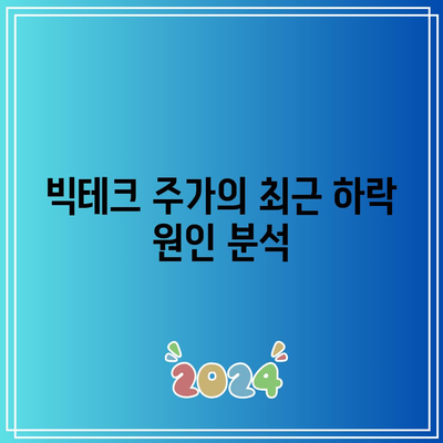 미국 빅테크 기업의 가시적 쇠퇴: 주가와 투자자 심리에 미치는 영향 분석