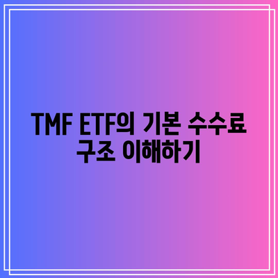 TMF ETF 수수료에 대한 자세한 안내