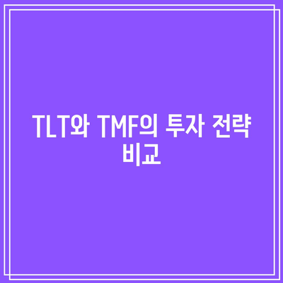 미국 채권 투자: TLT, TMF, 금리 인하 전망