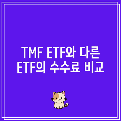 TMF ETF 수수료 안내서