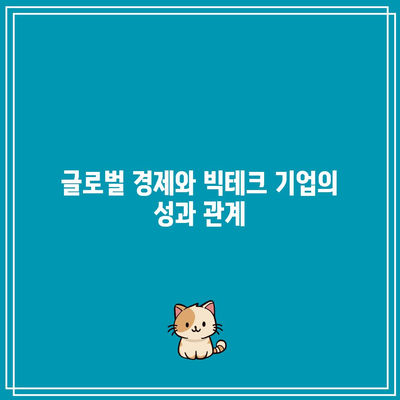 빅테크 기업의 실적 전망