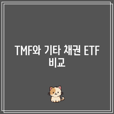 TMF: 금리 인하의 혜택을 누리는 채권 ETF