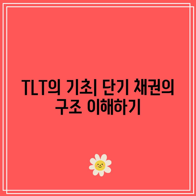 TLT를 통한 단기 채권 시장 거래 전략