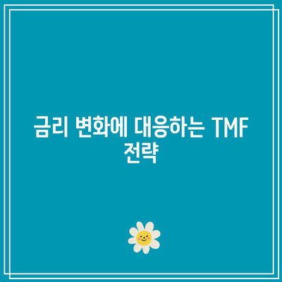 TMF: 금리 변화에 따라 크게 움직이는 위험성 알기